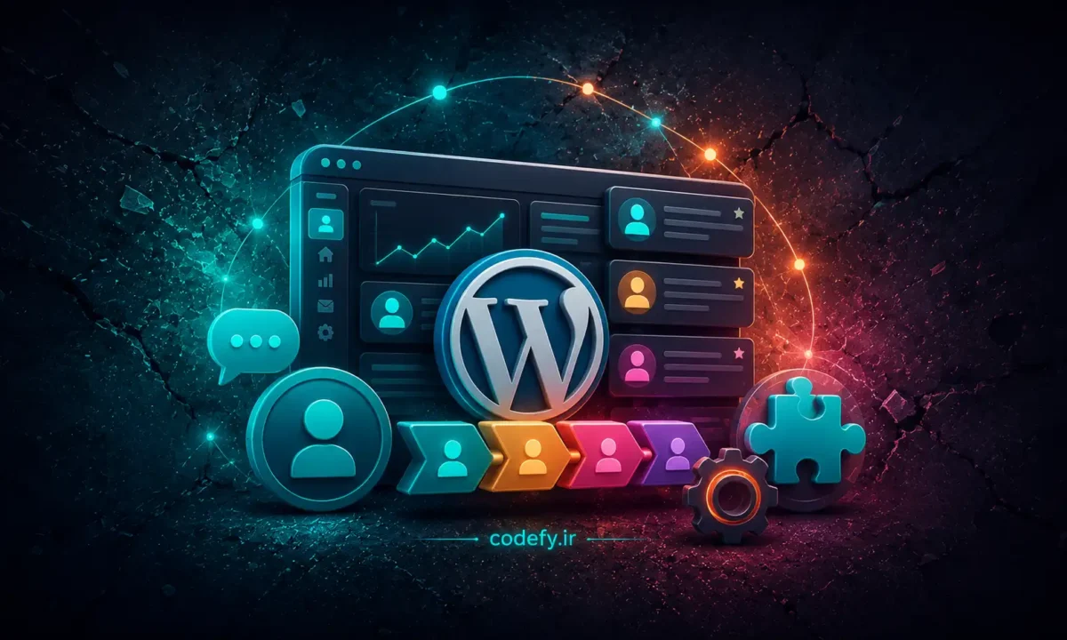 بهترین ابزارهای CRM در وردپرس